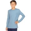 imageSTRETCH IS COMFORT Boys and Mens Oh So Soft Long Sleeve Top  Youth SAdult 3XSlate Blue