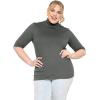 imageWomens Plus Size Warm Short Sleeve Turtleneck Top  Ultra Soft  Adult XL to 5XCharcoal Gray