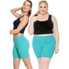 image:imageSTRETCH IS COMFORT Womens Biker Shorts Plus Size Cotton Spandex  Gym Work Out Sports Recreation Bike Running Shorts WomenTurquoise